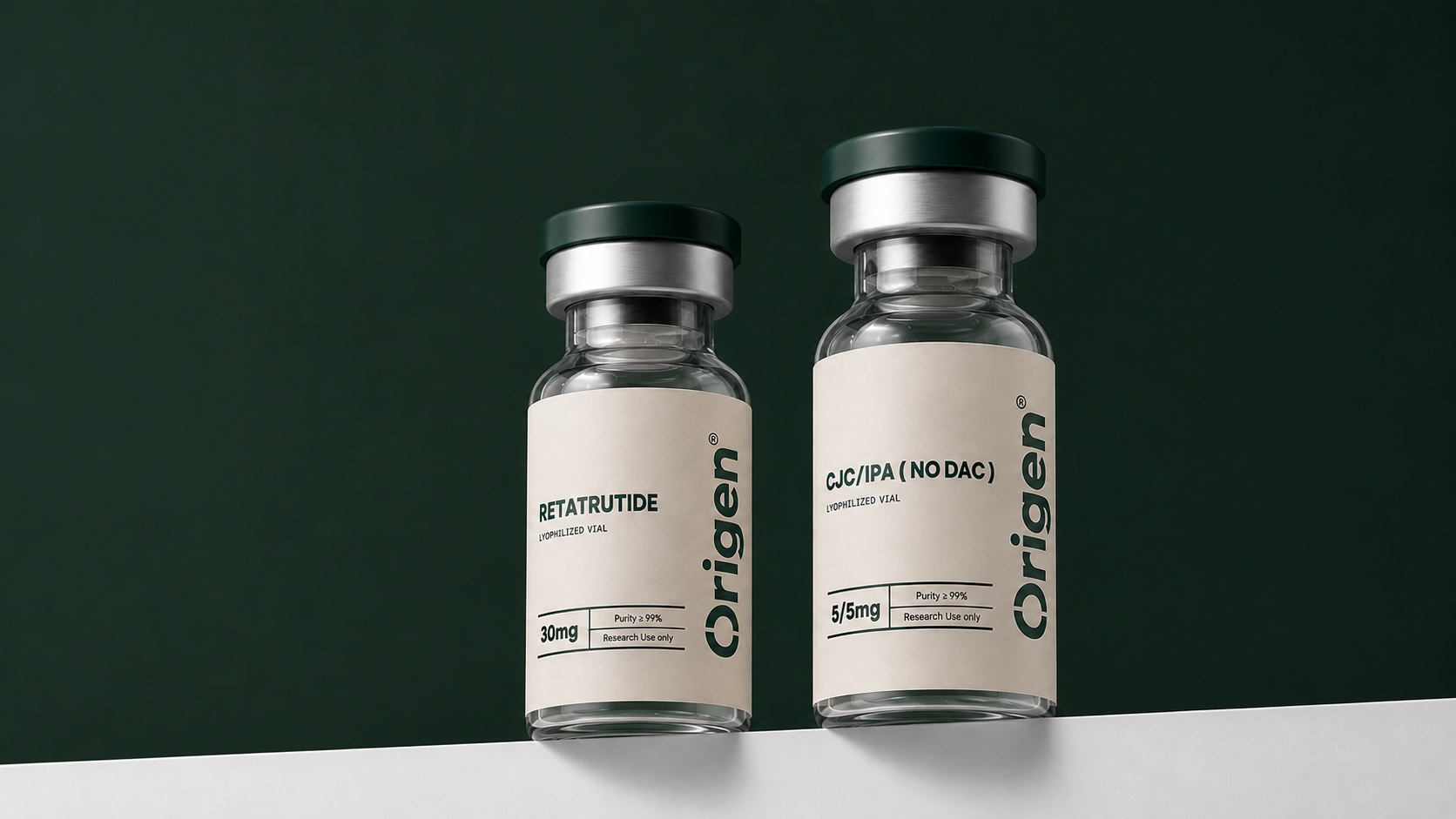 Retatrutide + CJC/IPA (No DAC) research bundle