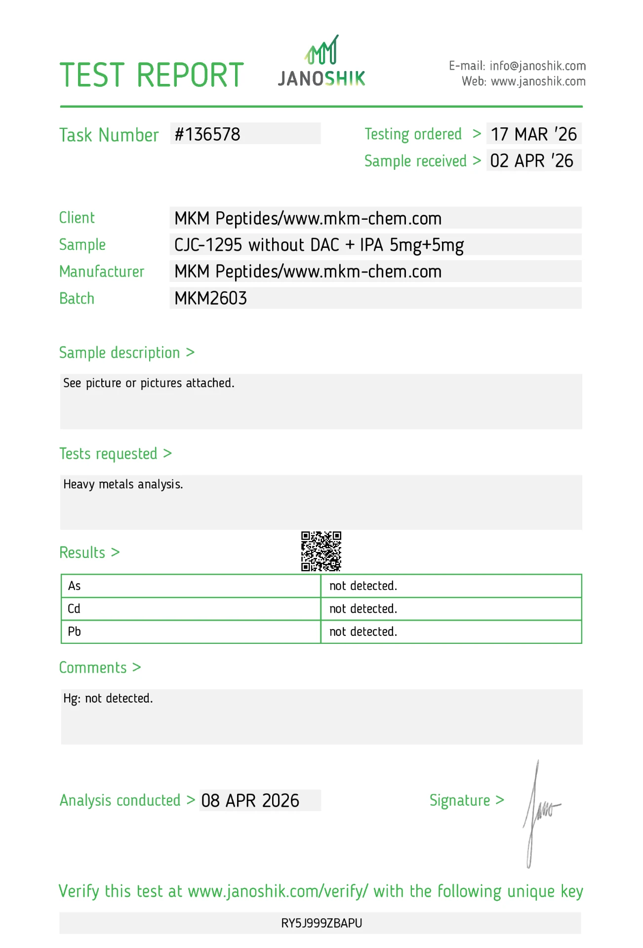 CJC-1295 (NO DAC) + Ipamorelin 10 mg HEAVY METALS test report