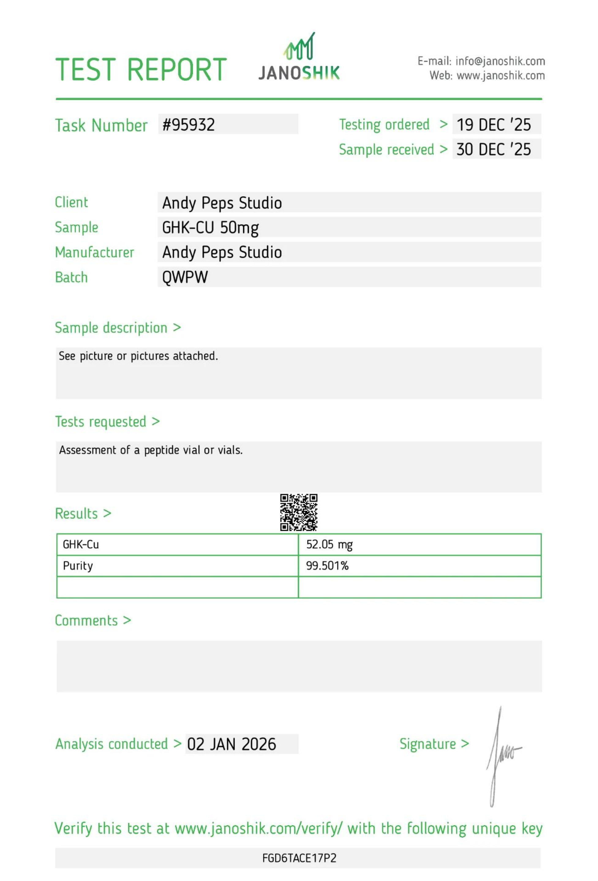 GHK-Cu test report