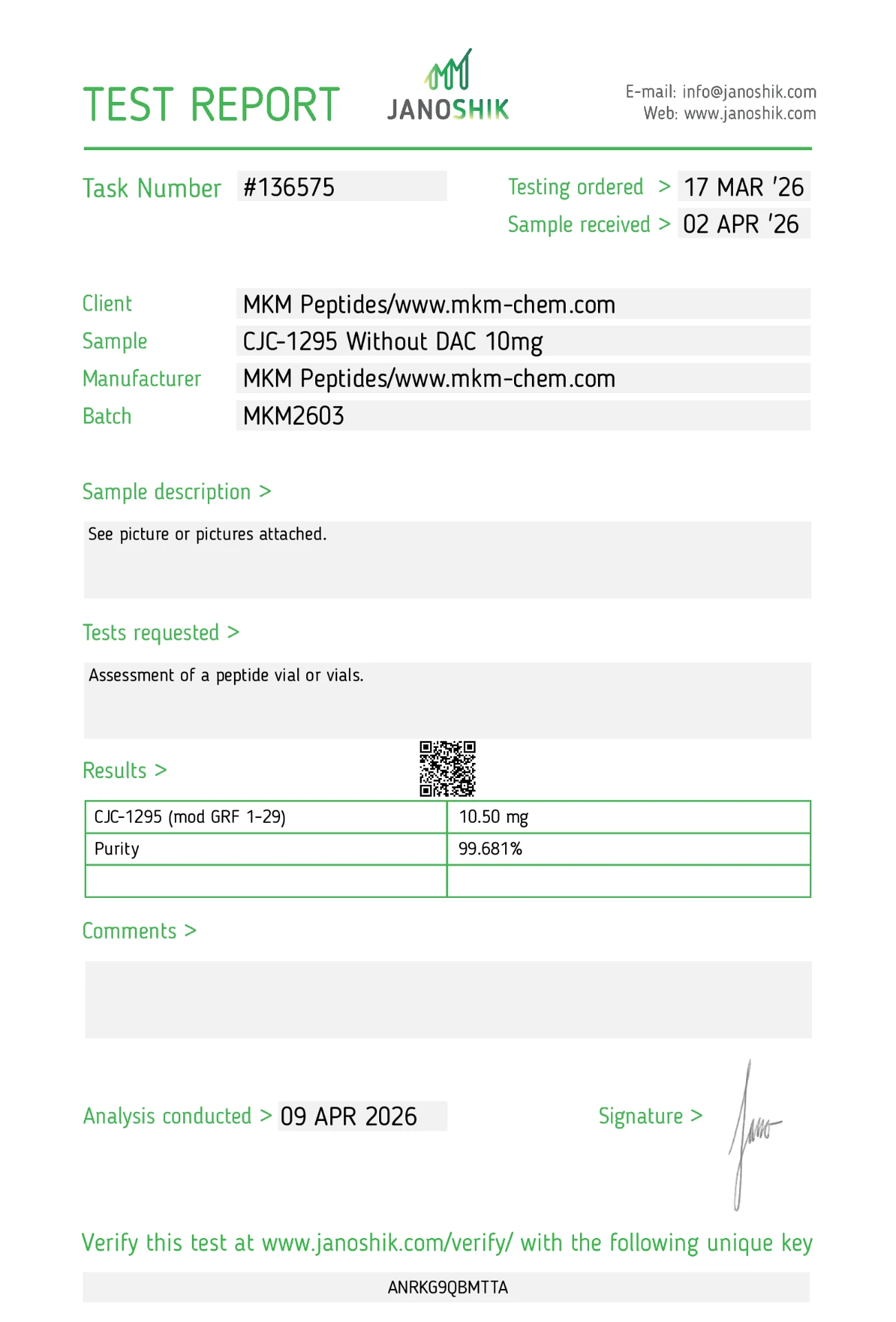 CJC-1295 (NO DAC) + Ipamorelin 10 mg test report